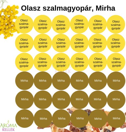 Matrica, címke illóolajokhoz - Olasz szalmagyopár, Mirha