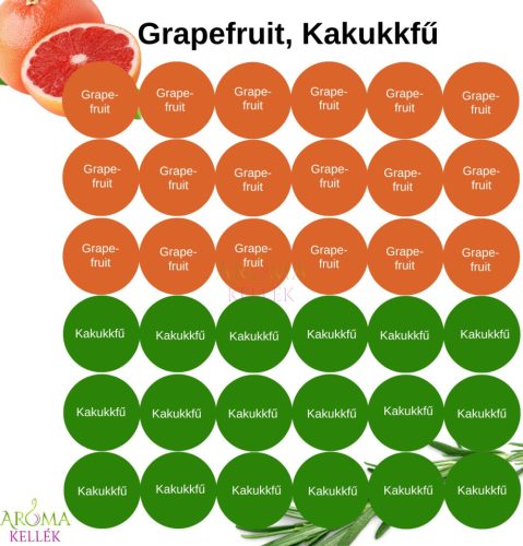 Matrica, címke illóolajokhoz - Grapefruit, Kakukkfű