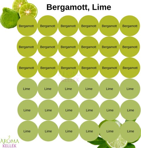 Matrica, címke illóolajokhoz - Bergamott, Lime