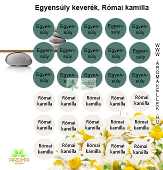 Sticker-  EGYENSÚLY, RÓMAI KAMILLA